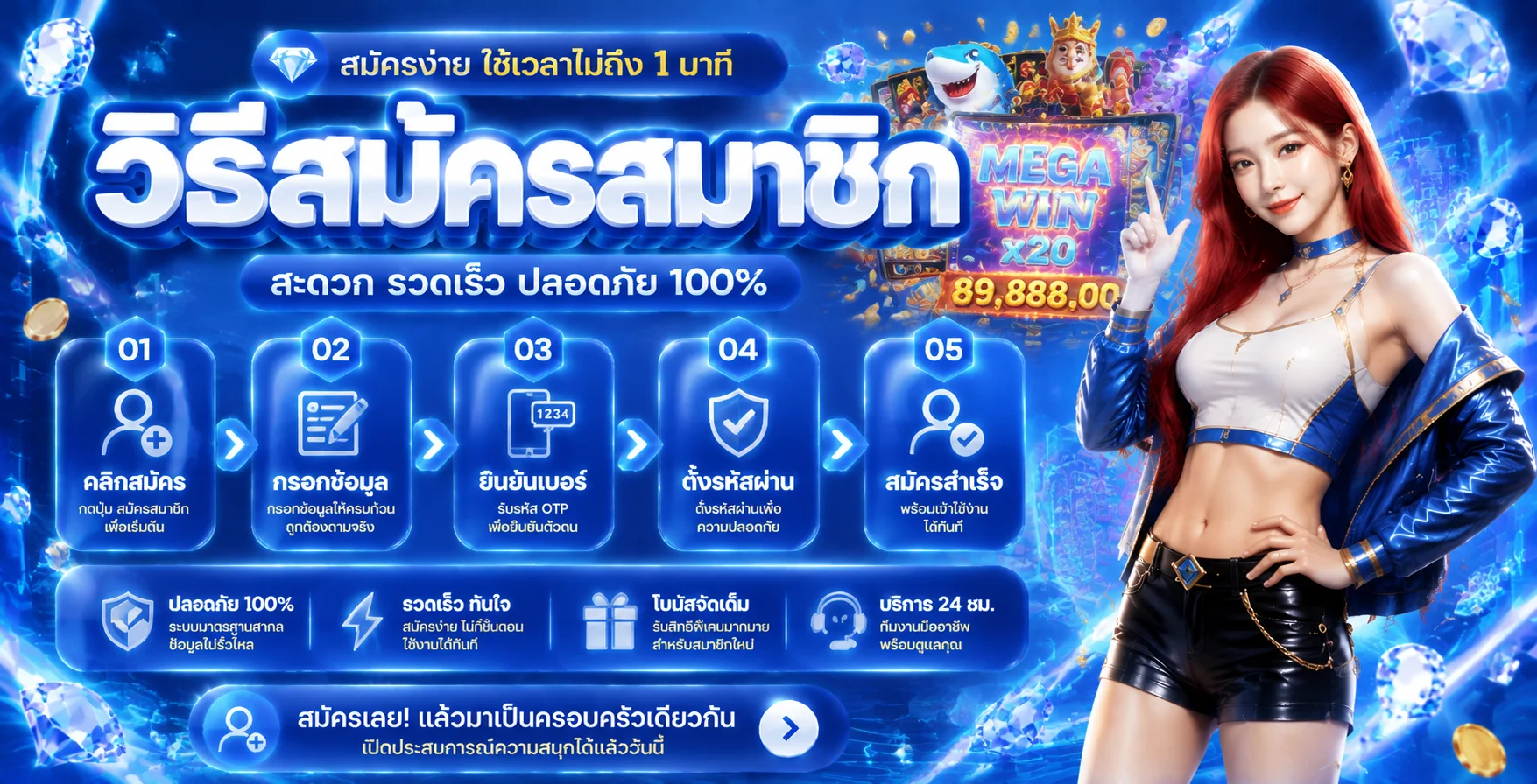 วิธีฝากถอนเงิน NASAWIN168 ผ่านมือถือ