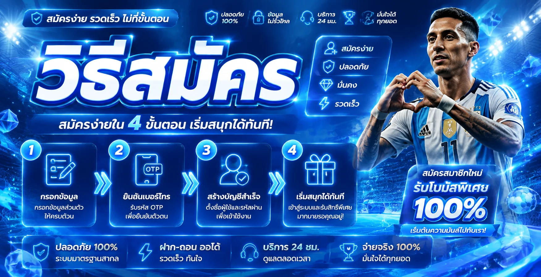 โปรโมชั่น nasawin168